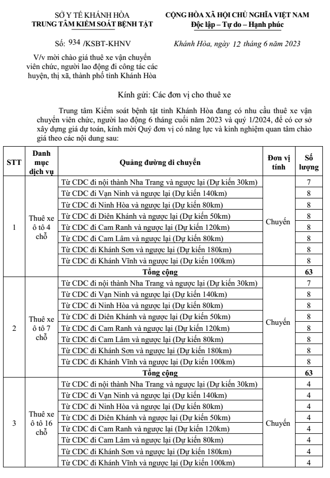 Mời chào giá thuê xe vận chuyển viên chức, người lao động đi công tác các huyện, thị xã, thành phố tỉnh Khánh Hòa